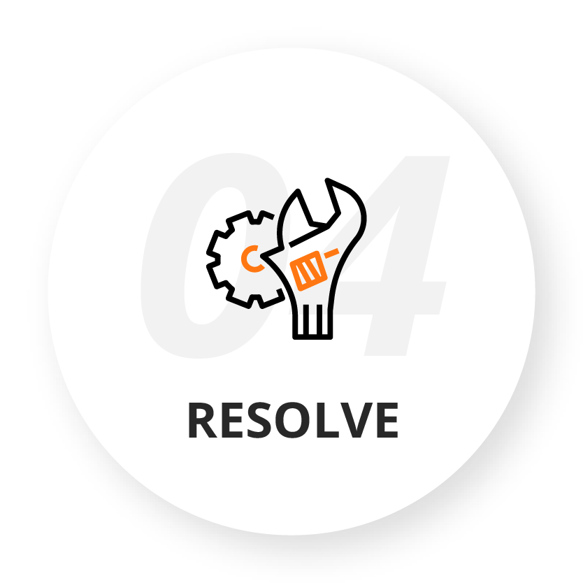 4. Resolve